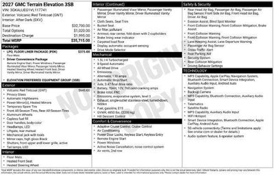 2027 GMC Terrain AWD Elevation