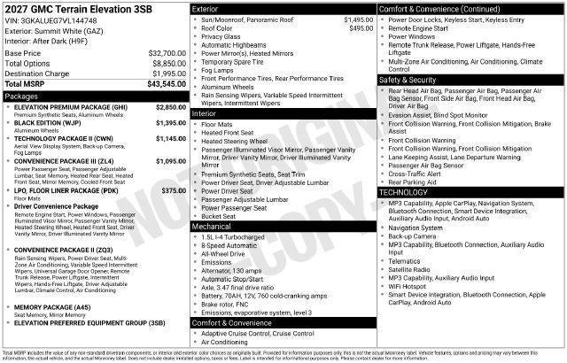 2027 GMC Terrain AWD Elevation